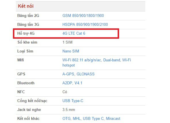 cách đăng ký sim 4G Viettel