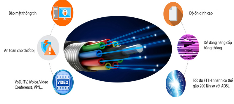 Pg881 Hoàn Trả Vô Tận tại xã Tân Hiêp