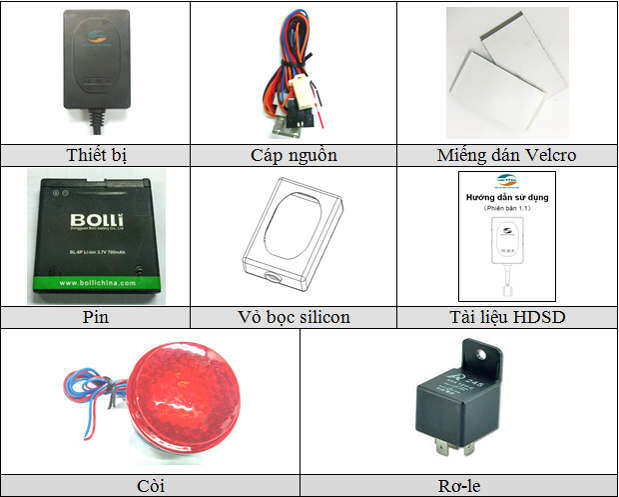 smart motor viettel 5