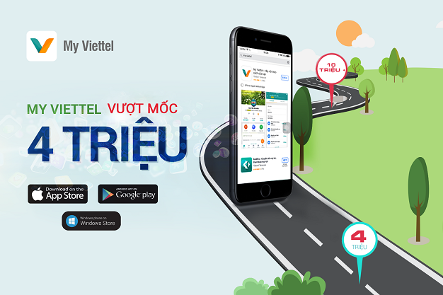 ứng dụng my Viettel