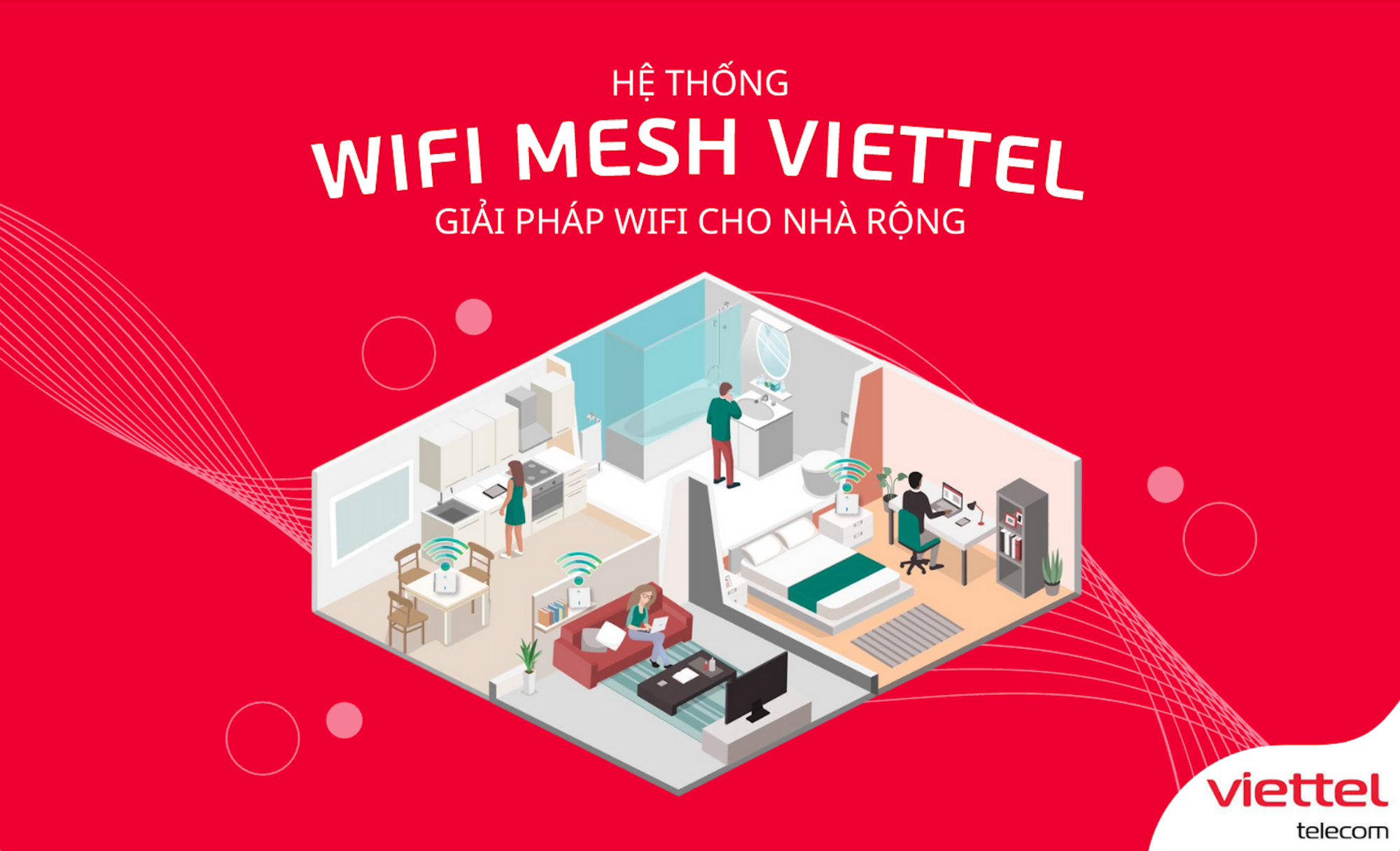 hệ thống mesh Viettel