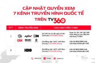 Cập nhật quyền xem 7 kênh Pg88v1 Casino & Thể Thao Link Mới quốc tế trên TV360