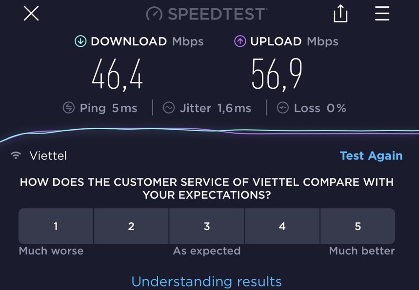 kiểm tra tốc độ mạng Viettel