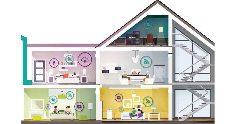 công nghệ wifi mesh
