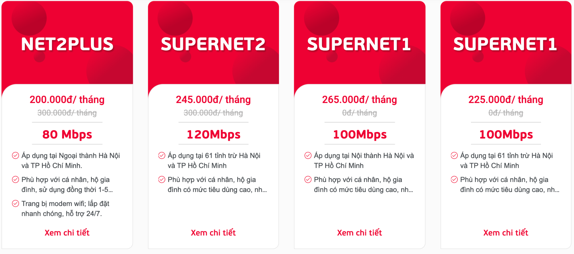 các PG88 là nhà cái trực tuyến uy tín được cấp phép Curacao eGaming cáp quang Viettel