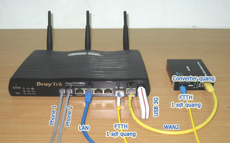 Pg881 Hoàn Trả Vô Tận tại TpHCM